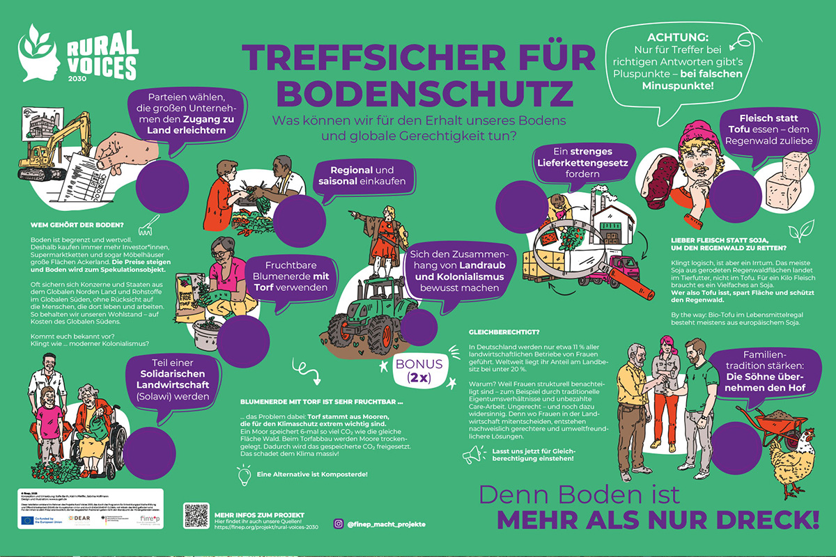 crenshaw_carina_sugah_illustration_illustratorin_illustrator_hamburg_berlin_zeichnung_drawing_editorial_wurfwand_grafik_layout_rural_Voices