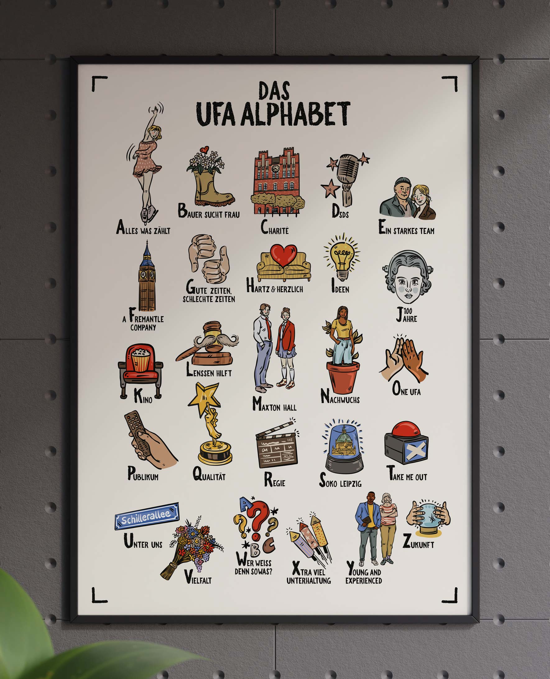 crenshaw_carina_sugah_illustration_illustratorin_illustrator_hamburg_berlin_zeichnung_drawing_editorial_grafik_graphics_UFA_Alphabet_Plakat_01