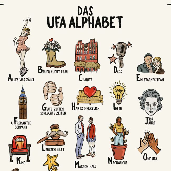 Das Ufa Gmbh Alphabet