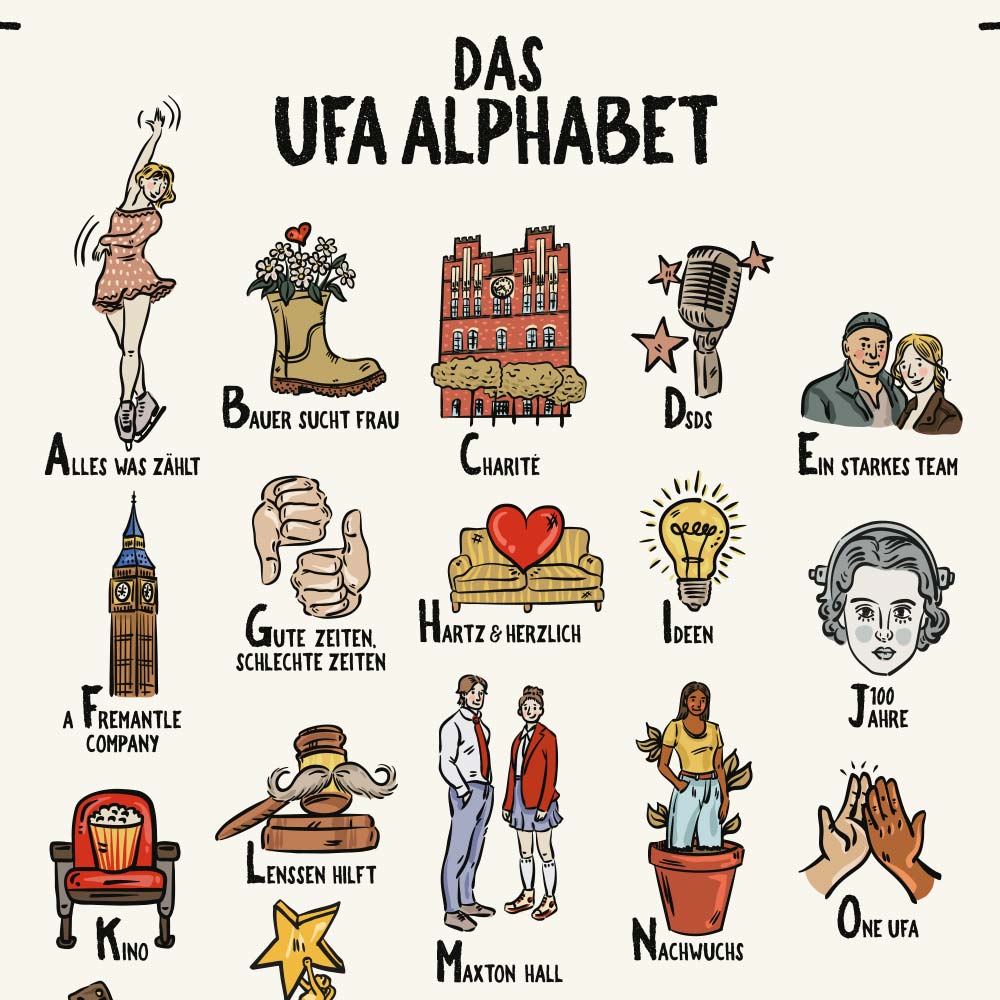 Das Ufa Gmbh Alphabet