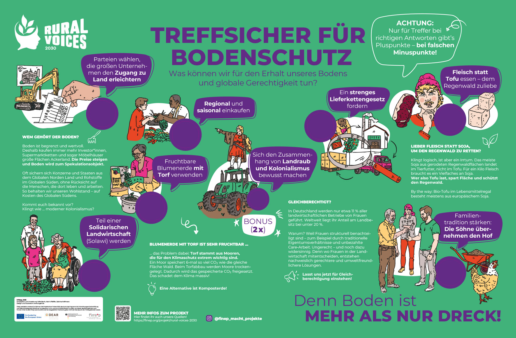 crenshaw_carina_sugah_illustration_illustratorin_illustrator_hamburg_berlin_zeichnung_drawing_editorial_wurfwand_grafik_layout_rural_Voices