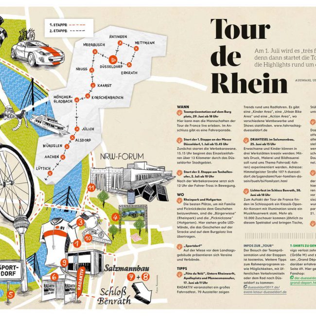 AOK – Tour de France