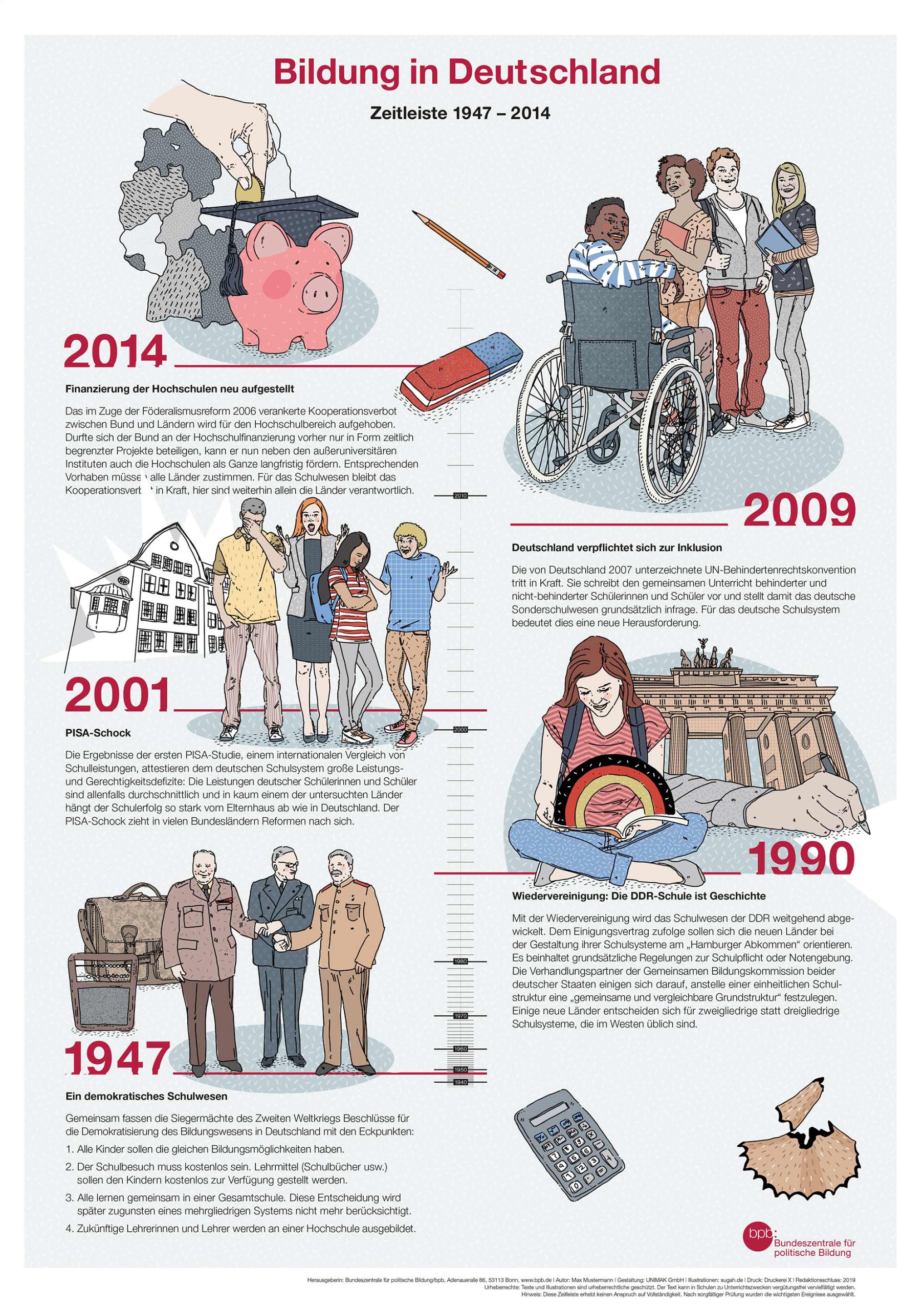 crenshaw_carina_sugah_illustration_illustratorin_illustrator_hamburg_zeichnung_drawing_editorial_unimak_bildung_pitch_schulmaterial