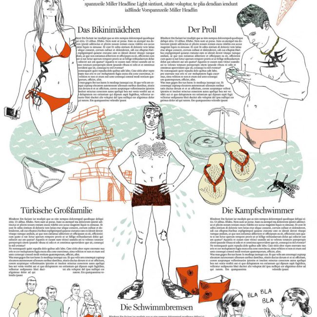 Berliner Morgenpost – Badetypen