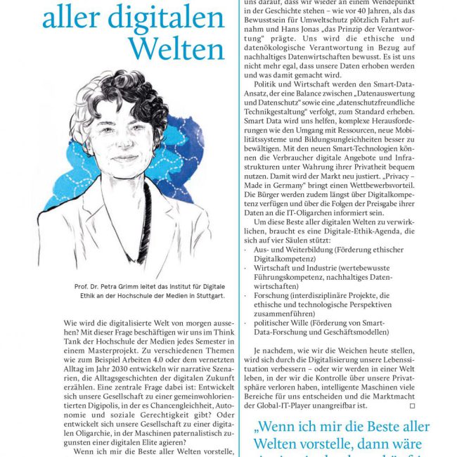 Porträts für AMPERE Magazin