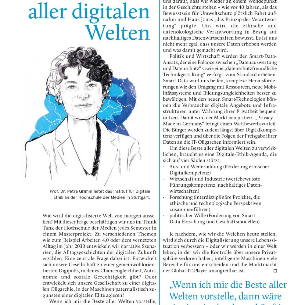 Porträts für AMPERE Magazin